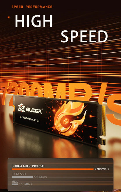 GUDGA-Internal Solid State Hard Drive PCIe 4.0 NVMe M.2 2280 1TB 2TB TLC SSD for PC PS5 Desktop Computer DIY Gamer.