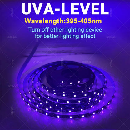 USB UV LED Strip Light Glow in Dark Led Blacklight 385-400nm Ultraviolet UV Lamp For Halloween Fluorescence Party Neon Posters.