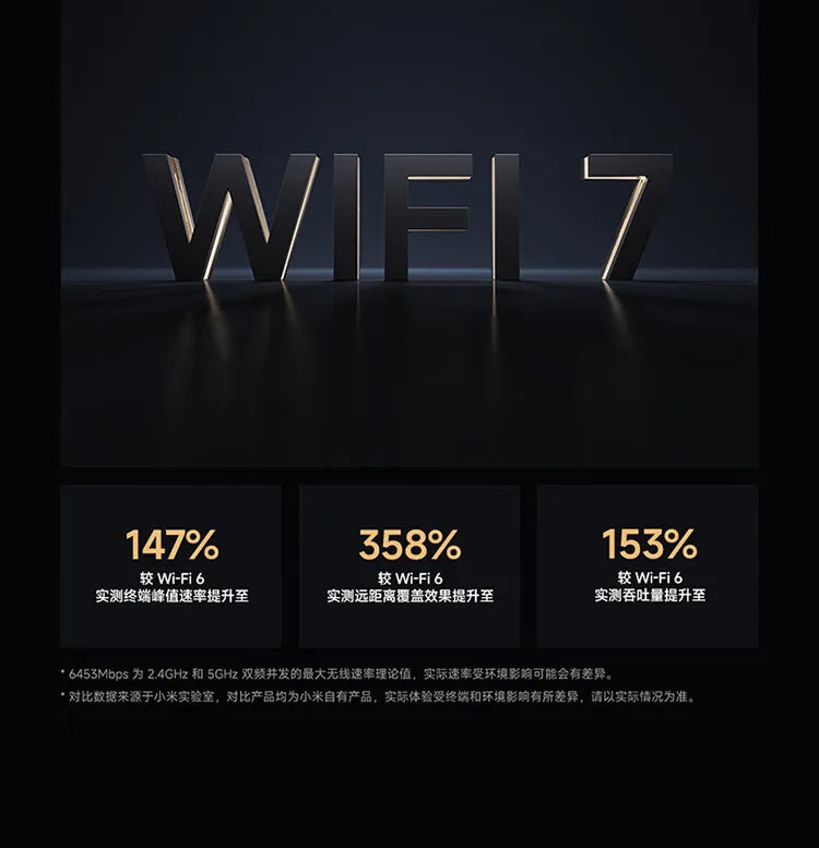 Xiaomi Router BE6500 Wi-Fi 7 4-Core 2.5G Ethernet Port lOT Intelligent Linkage Mesh Networking MLO Dual Bands Mijia APP Control.