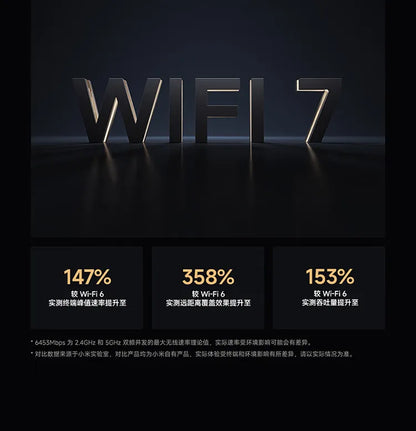 Xiaomi Router BE6500 Wi-Fi 7 4-Core 2.5G Ethernet Port lOT Intelligent Linkage Mesh Networking MLO Dual Bands Mijia APP Control.