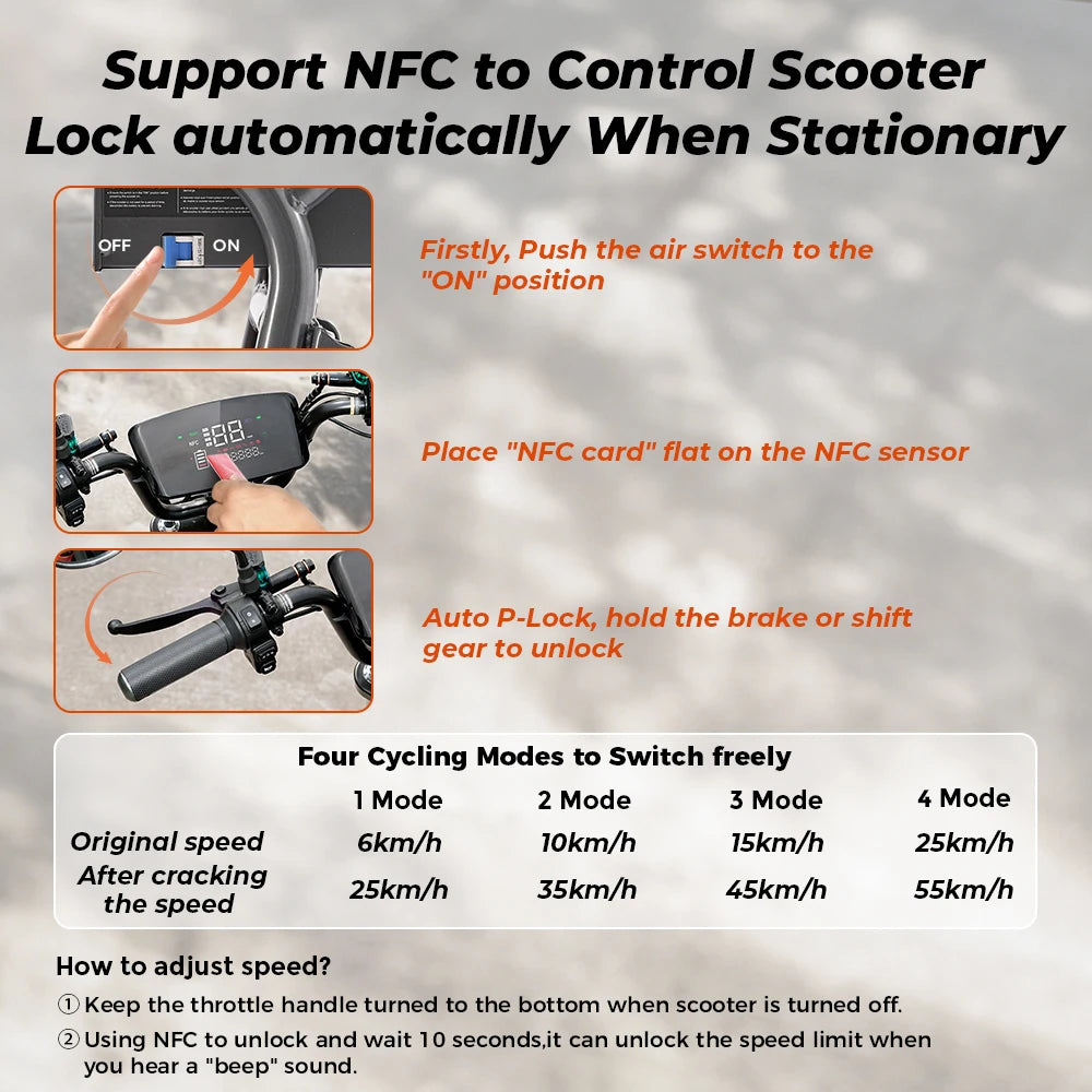 Iscooter DX5 Adult Electric Scooter 1500W 48V 15.6Ah Battery E Scooter 15 Inch Vacuum Inflatable Tires City Electric Scooter.