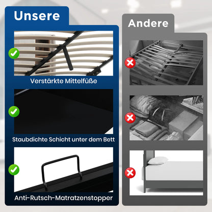 KOMHTOM Doppelbett Polsterbett Grau Baumwolle - Kabelloses Laden USB C, Bettgestell mit Stauraum, Holz-Lattenrost, ohne Matratze