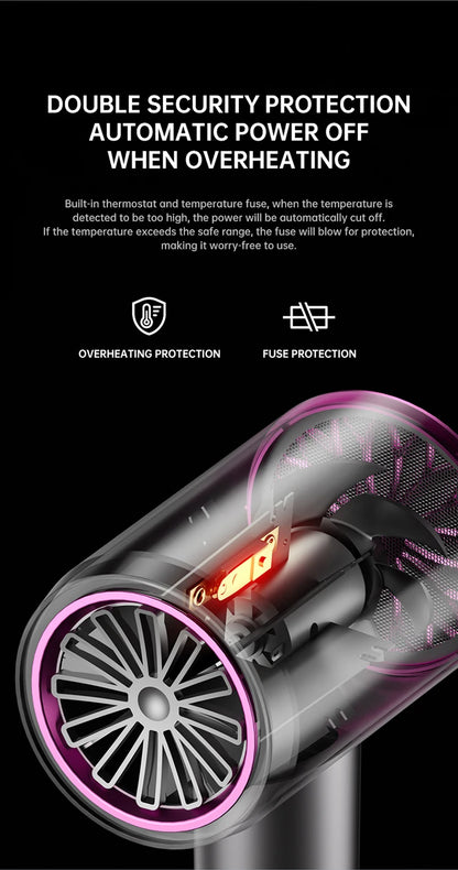 The Latest High-Speed Hair Dryer, High-Power Blue Light Ion Home Hair Salon Hair Dryer, Household Appliance US UK.EU.AU Plug-In