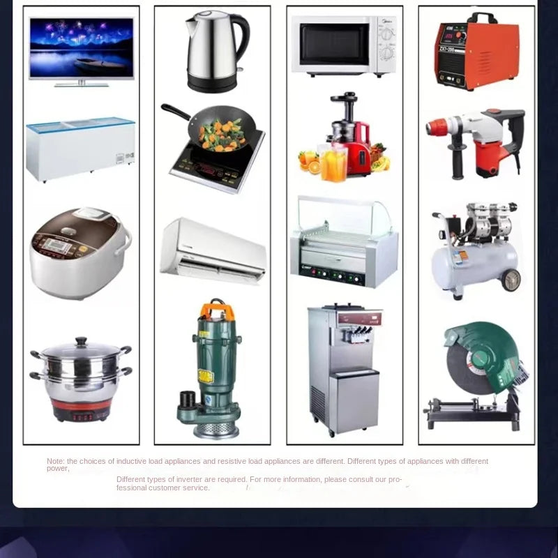 Pure Sine Wave Inverter 12V 220V 24V 110V 1000W 2000W 3000W 4000W 5000W DC To AC Portable Power Converter Car Solar Inverter.