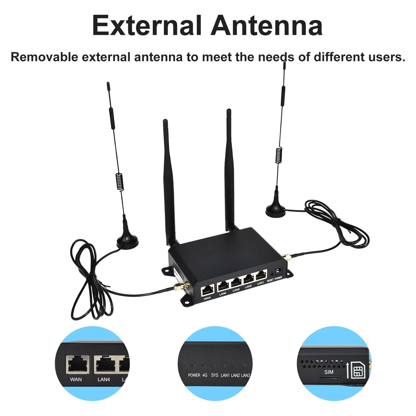 KuWFi 4G LTE WiFi Router 2.4G CAT4 300Mbps RJ45 Port Support VPN DDNS Firewall Function Wall-Mounted External 4pcs Antennas.