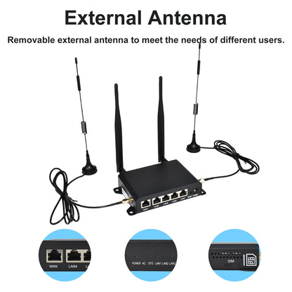 KuWFi 4G LTE WiFi Router 2.4G CAT4 300Mbps RJ45 Port Support VPN DDNS Firewall Function Wall-Mounted External 4pcs Antennas.
