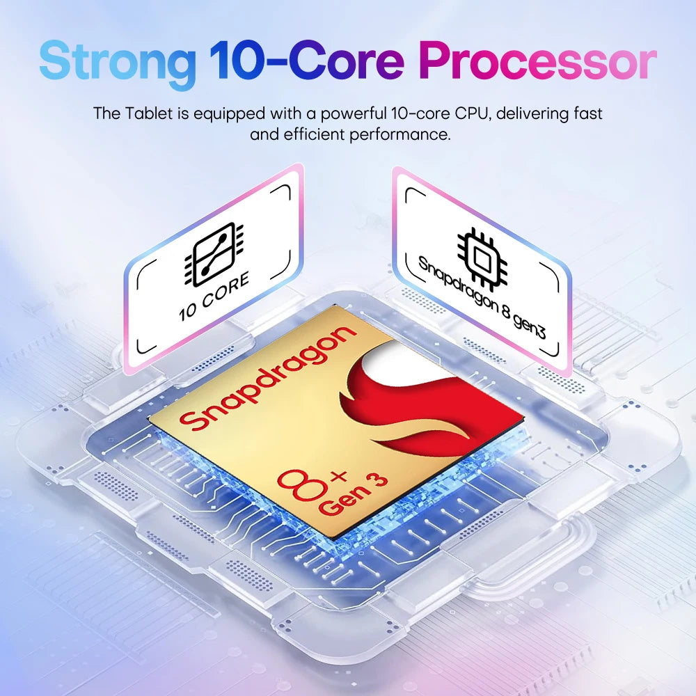 Original Pad 9 Pro 11 Inch 16GB RAM 1TB ROM tablet Android 15 Core Pad Tablet PC Phone Dual Wifi tablette android 8800mah.