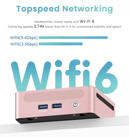 GenMachine Ryzen PRO 6800H MINI PC Windows 11 8C/16T 3.2Ghz LPDDR5 6400Mhz 24G RAM 256G ROM WIFI6 BT5.2 Diy Gaming Computer.