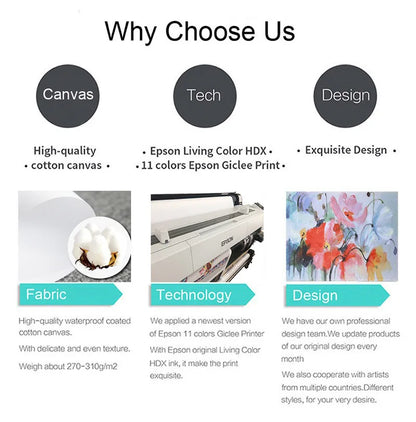 Black and White Store Poster Wall Art Canvas Print Luxury Fashion Super Car Picture for Living Room Home Nordic Decor Posters.