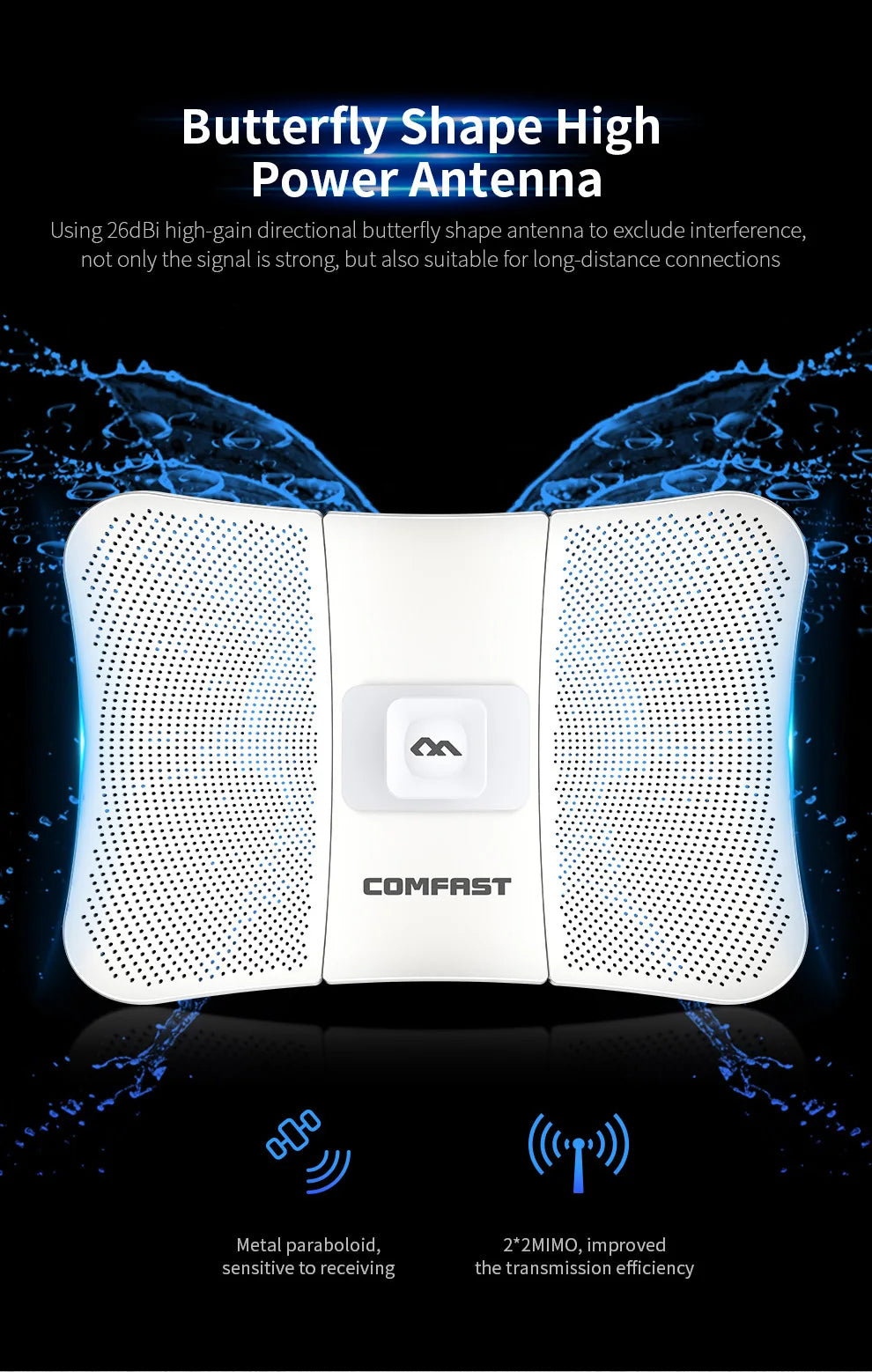 COMFAST 5.8G 900Mbps Outdoor CPE WiFi Router 1-11KM long range Extender High Power WI-FI Wireless Bridge AP/Repeater/Amplifier