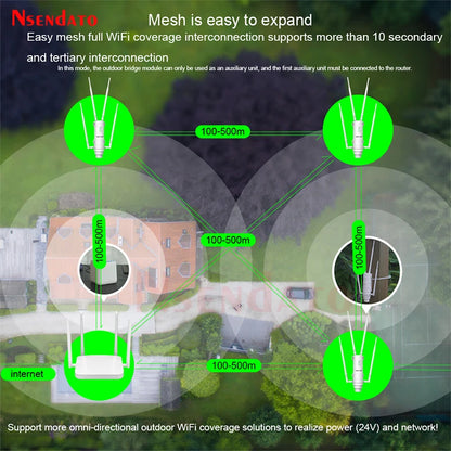 AC1200 AC600 High Power Outdoor Wireless Wifi Repeater AP/WiFi Router Dual Dand 2.4G/5Ghz Long Range Wifi Extender POE.