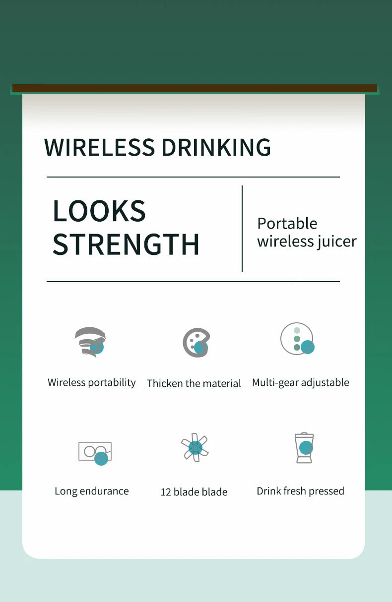 New Portable Juice Maker Blender for Shakes Smoothie 700ML Durable Juicer Steel Blades 2 In 1 Blender Bottle Smoothie Portable.