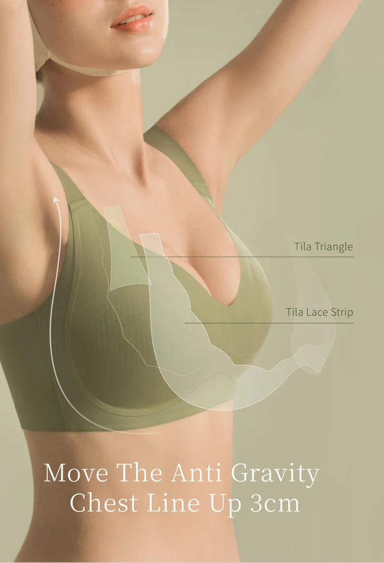 SUJIIN Wireless Plus Size Bras Women Anti-sagging Comfortable Breathable Soft Support Bralettes Big Breasts Push Up Bra MX219A