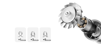 XIAOMI MIJIA High Speed Water Ion Hair Dryer，Water Ion Care，57° Intelligent Temperature Control，220V CN Version (With Adapter).