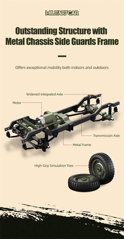 JJRC C8815 RTR 1/10 2.4G 4WD RC Car Off-Road Climbing LED Light Optional Winch Canopy Metal Frame Rock Crawler Vehicles Models.