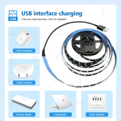 USB UV LED Strip Light Glow in Dark Led Blacklight 385-400nm Ultraviolet UV Lamp For Halloween Fluorescence Party Neon Posters.