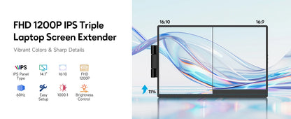Dopesplay 14.1inch Laptops Screen Extender Triple Dual FHD 1200P IPS Portable Monitors For Windows Macbook Chrome 13.3-17.3 inch.