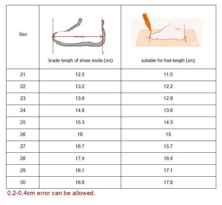 2025 New Spring Autumn Baby Girl Shoes Kids Canvas Shoes Children Casual Sneakers Candy Color Flowers For Girls Floral Prints.