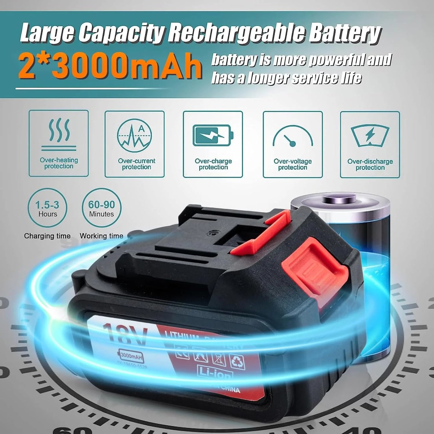 OUTIGO Professionelle Elektrische Gartenschere,40 mm Akku Grtenschere, 2x3000mAh Lithium-Wiederaufladbar Akku 6-8 Arbeitsstunden, Astschere, Rebschere, Baumschere, Rosenschere