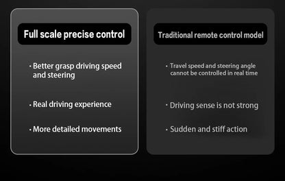 Double E E598 Large Rc Excavator 1/16 3in1 Alloy Truck E590 Remote Control Engineering Vehicle Toy Model For Boys Kids Gift.