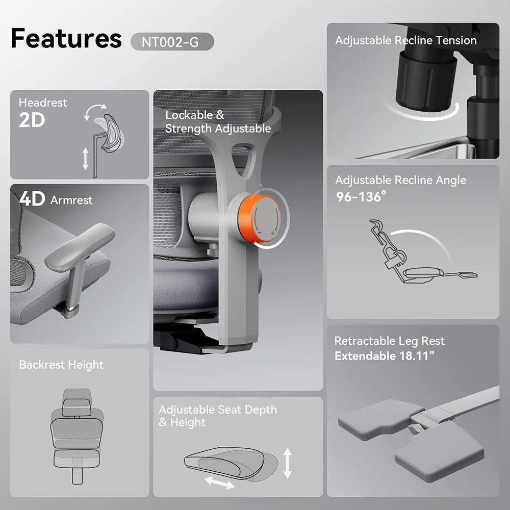 NEWTRAL NT002 Ergonomischer Stuhl, adaptive Untersetzer mit Fußstütze, 4 Rückenlehnen, verstellbare Rückenlehne, Armlehne, Kopfstütze