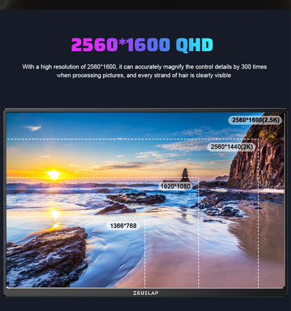 ZEUSLAP 16" 2.5K 144hz Portable Monitor 2560*1600 16:10 100%sRGB 500Cd/m²  Travel Gaming Display for Laptop Switch ps4 ps5 Xbox.