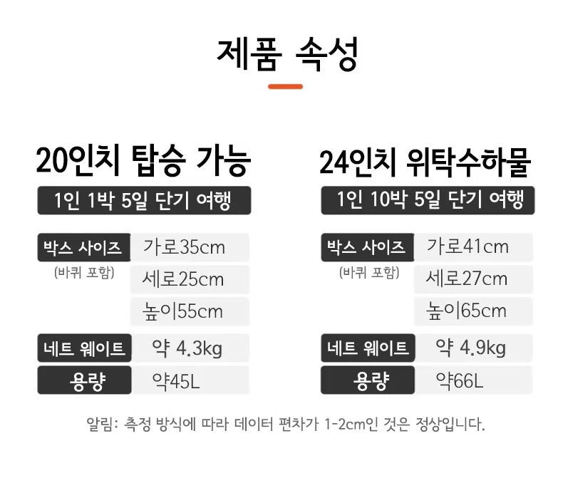 sushimu Koffer, breiter Griff, Reisekoffer für Herren, 20 24, Handgepäck, Damen, PC, Aluminiumrahmen, Trolley.