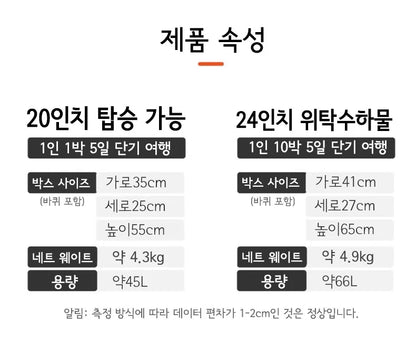 sushimu Koffer, breiter Griff, Reisekoffer für Herren, 20 24, Handgepäck, Damen, PC, Aluminiumrahmen, Trolley.