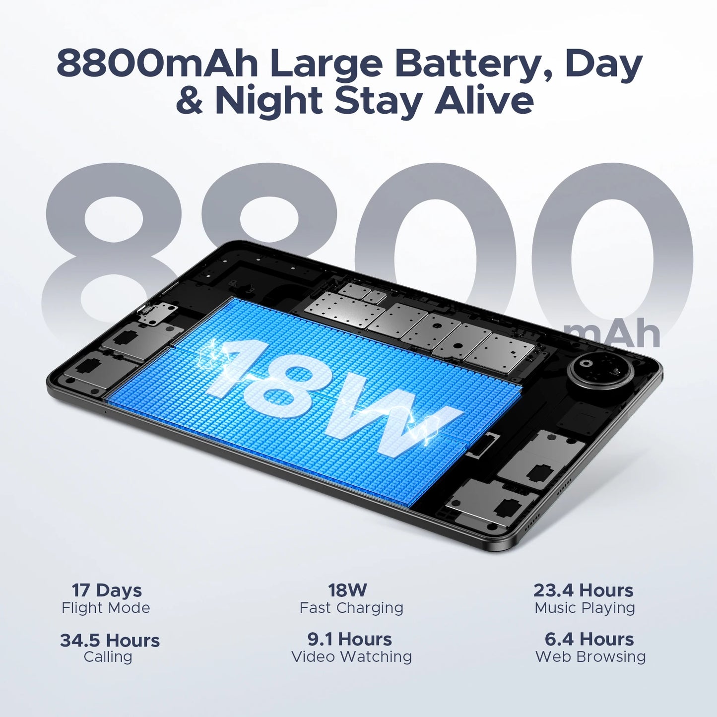 Doogee V Pad 5g 2 in 1 Tablet Pc 12" Dimensity 7050 Android 15 32Gb Ram (8+24) 256Gb Rom 8800Mah Battery Wifi 6 Ultra-Thin 5g Pc.