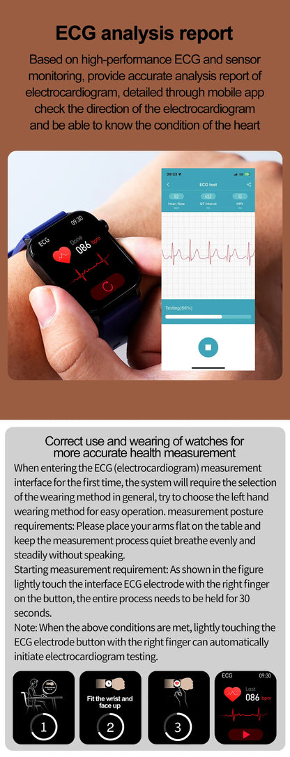 2025 New ECG+PPG Smart Watch Women Heart Rate Blood Lipid Uric Acid Women Menstrual Health Tracker Smartwatches For Android iOS.