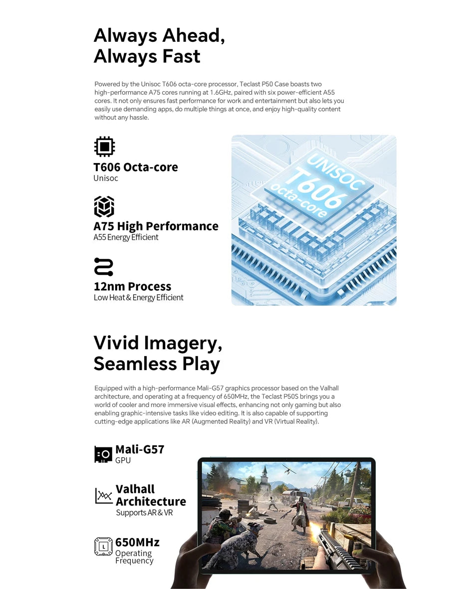 【New】Android 14 Teclast P50 Case Tablet 11" 90Hz Screen Unisoc T606 Octa-Core 4GB 128GB LPDDR4X Wifi BT5.0 7000mAh Battery.