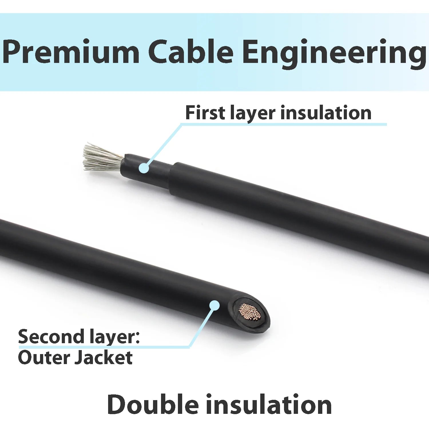 10AWG 30M 50M 100M 6MM 4MM Solar Cable Black or Red PV Cable High Copper.