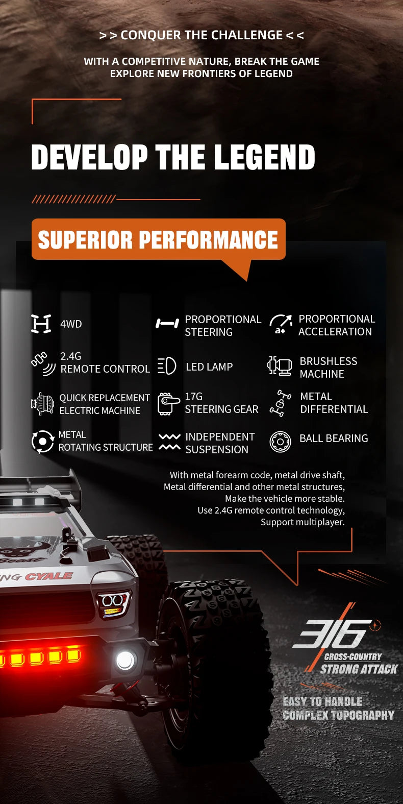 SG116 MAX 1:16 High Speed Drift Racing Car 80KM/H Brushless Motor 4WD SG316 MAX RC Off Road Car Monster Trucks Toy For Kids Gift