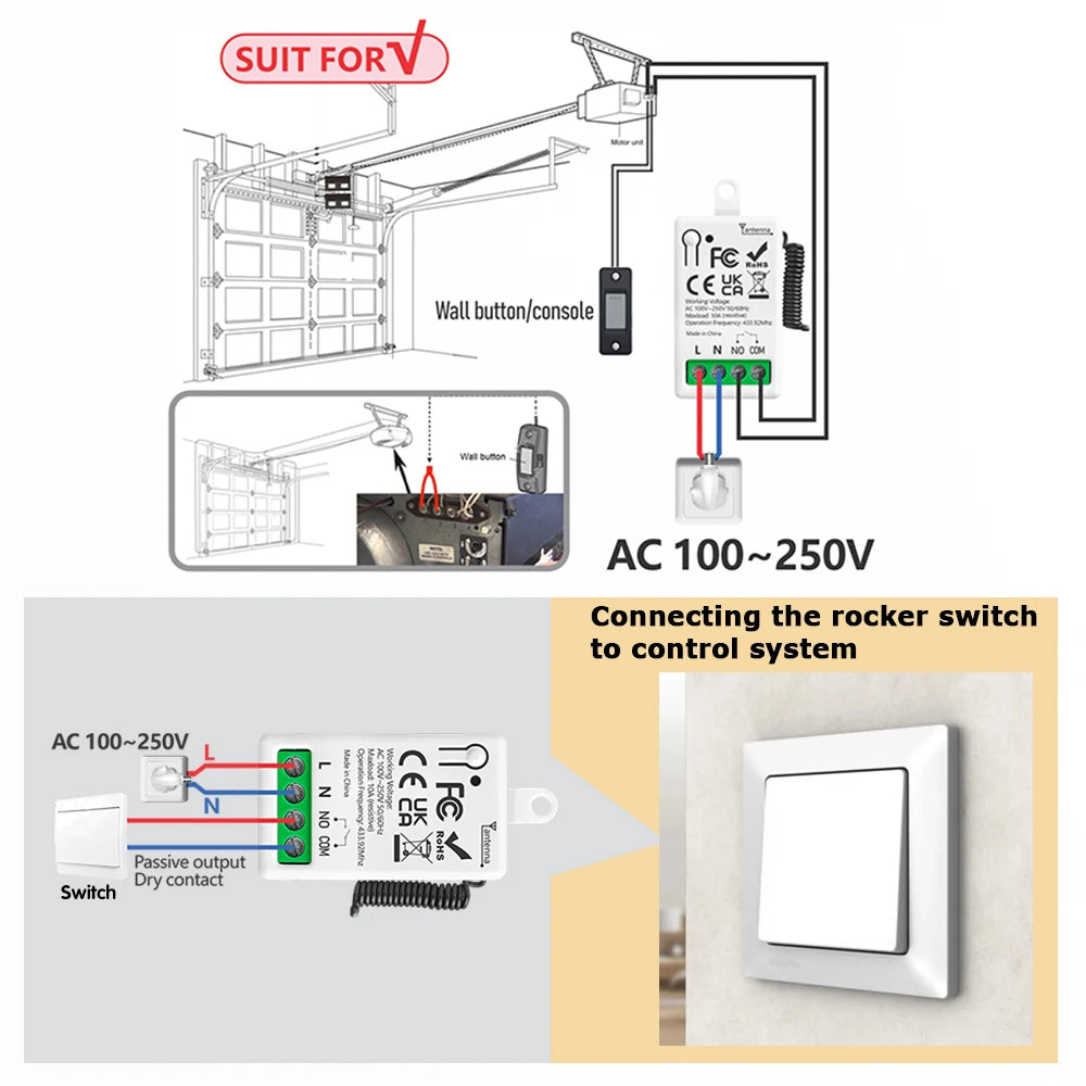 433 MHz intelligenter Lichtschalter AC 110 V 220 V Empfänger und 1/2/3 Gang 86 kabelloser Drucktastenschalter, Übertragung 50 m für Heimwerker.