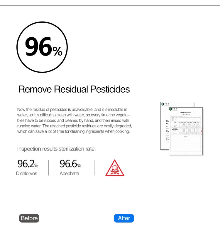 ASRAS Hidden Double Sinks Smart Purifying Kitchen Island Sinks Flip Cover Hidden 4mm Thickness Handmade kitchen Sinks