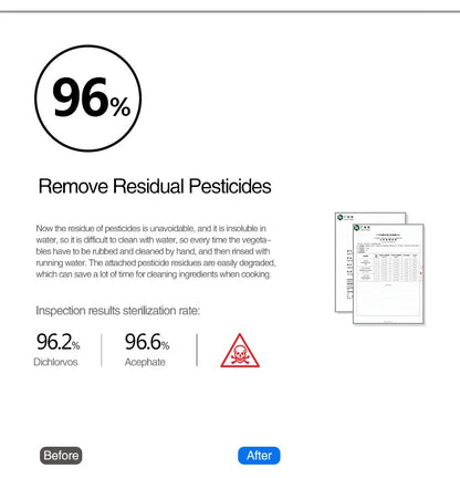 ASRAS Hidden Double Sinks Smart Purifying Kitchen Island Sinks Flip Cover Hidden 4mm Thickness Handmade kitchen Sinks