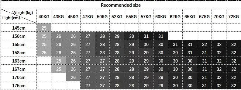 Women Stretch Skinny Jeans Lady Slim Fit Pencil Jeans Girls Leggings Straight Leg Denim Pants Blue Gray Black Sexy Long Trousers.
