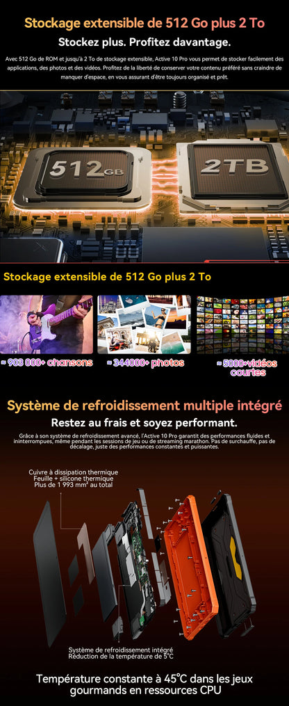 Blackview Active 10 Pro [No EU Charger] Rugged Tablet 36GB + 256GB 11.0" 30000mAh PC 108MP Dual SIM 5G