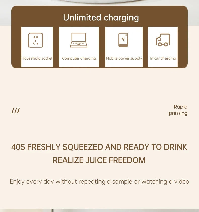 Portable Multi-function USB Wireless Juicer 12-blade Head Fast Juice Extraction 2600mAh Capacity Indoor and Outdoor Mixing Cup.