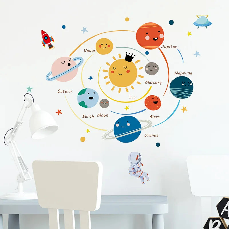 Cartoon Solar System PVC Wall Stickers Children Room Decoration Boy Kids Room Wall Decor Nursery Decorate DIY Art Murals Home.
