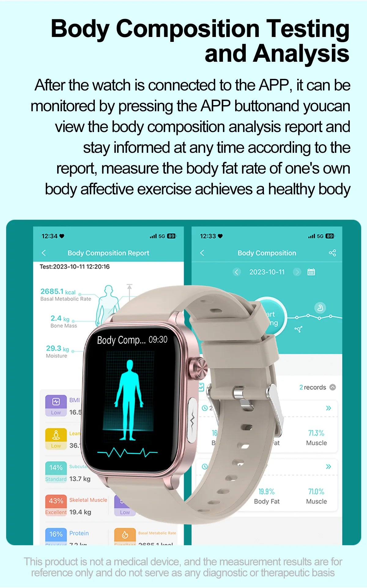 2025 New ECG+PPG Smart Watch Women Heart Rate Blood Lipid Uric Acid Women Menstrual Health Tracker Smartwatches For Android iOS.