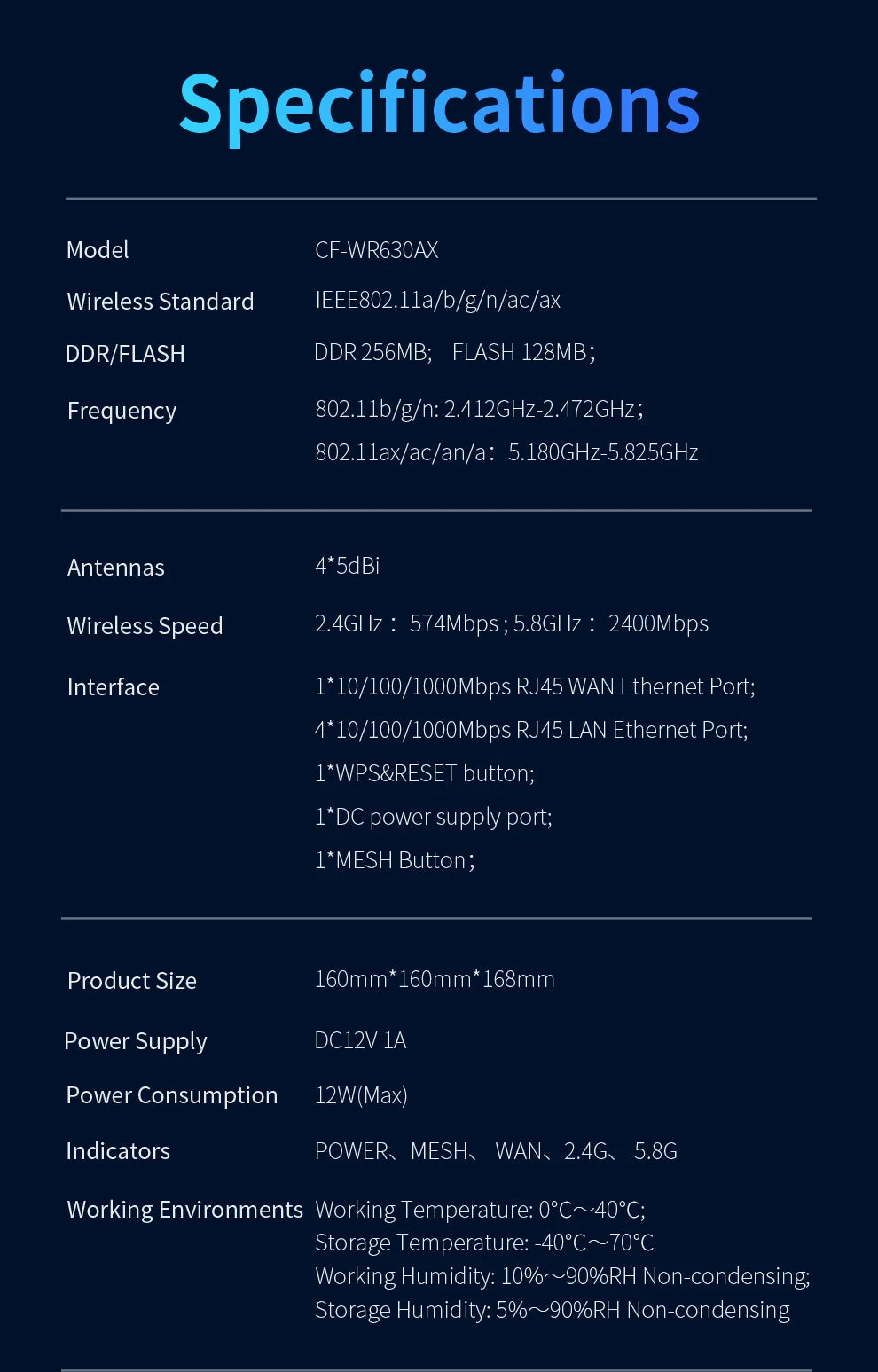 Comfast 3000Mbps  WiFi6 Wireless MESH Router 2.4G/5.8G WPA3 Signal 4 Antenna 4 Gigabit Port Wifi repetidor Roteador CF-WR630AX