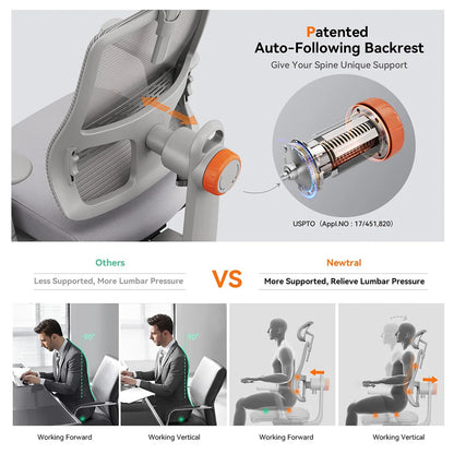 NEWTRAL MAGICH003 Ergonomischer Bürostuhl, automatisch ausgestellte Rückenlehne, adaptive Unterrückenstütze, verstellbarer Kopfstützensitz, Grau
