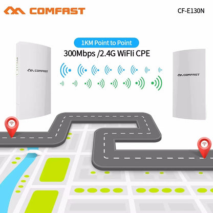 COMFAST 300Mbps Outdoor CPE Bridge Access Point 2.4Ghz 1Km-5km Long Range Extender WiFi Repeater Router AP Wi-Fi Bridge p to p.