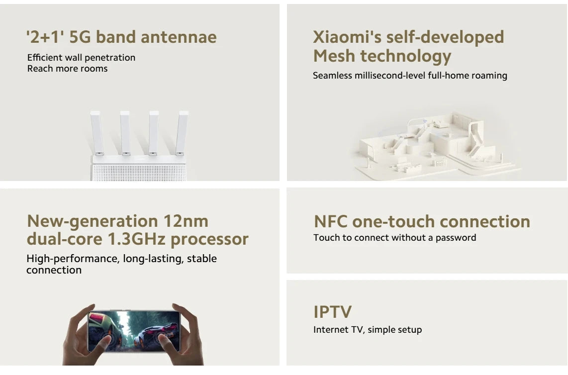 Xiaomi Router AX3000T 2.4G 5G Mesh Technology WiFi 6 Efficient Wall Penetration Children Online Protection WiFi Router Repeater.