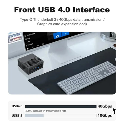 Mini PC Gaming AMD Ryzen 7 8845HS ES R9 7940HS ES Dual RJ45 LAN Desktop Computer Type-C USB4.0 thunderbolt 3/2 x HDMI2.0/4*USB.