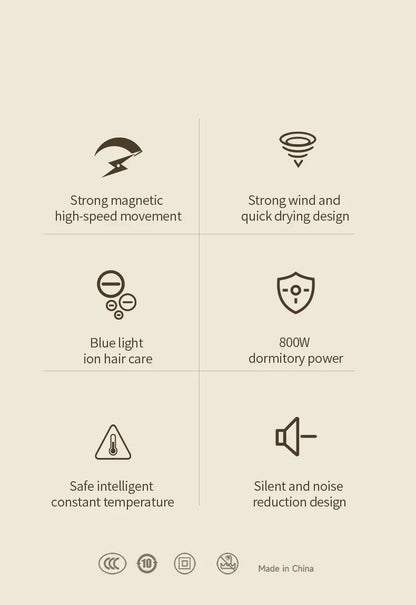 F41 Hair Dryer High-Speed Electric Turbine Airflow Low Noise Constant Temperature And Quick Drying Suitable For Home Salons