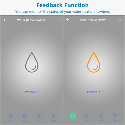 LoraTap WiFi Kessel Warmwasserbereiter EU US IL Schalter Tuya Smart Life App Fernbedienung Energieüberwachung Stimme Google Home Alexa.