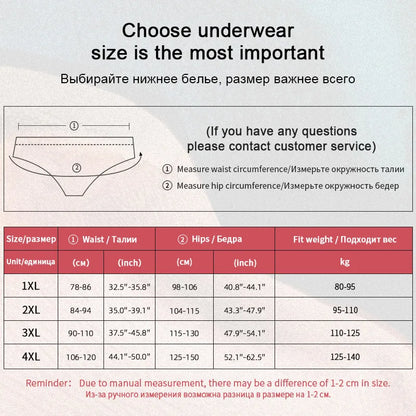 1XL-4XL Plus Size Women Briefs Panties High Waist Sexy Lingerie Hollow Out Underpanties Comfortable Underwear 80-140kg.