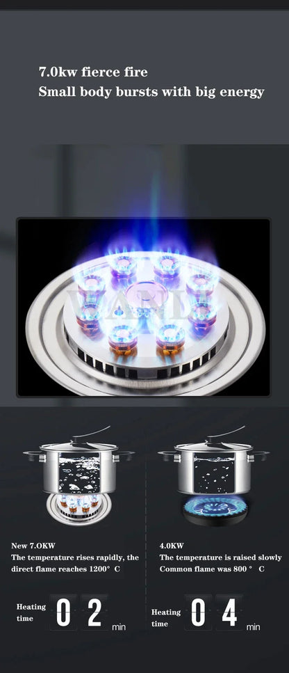 D09/D10/D11 Household Single-Burner Stove Embedded Gas Stove Natural Liquefied Gas Stove Kitchen Cooking Tools.